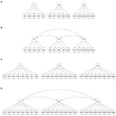 Robust oblique Target-rotation for small samples